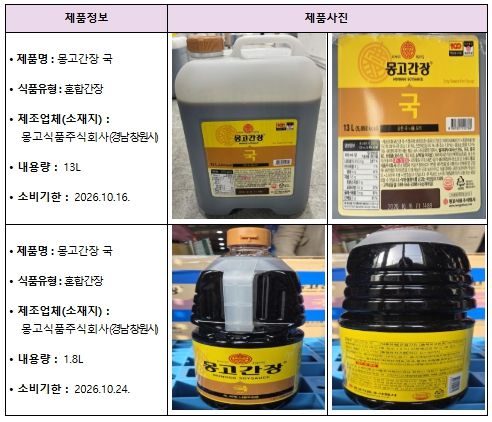 회수 대상 제품 정보