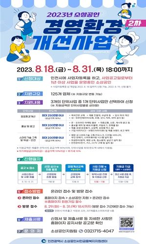 소상공인 경영환경개선사업(2차) 홍보포스터