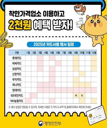 착한가격업소 활성화 이벤트