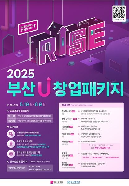 '부산유(U)창업패키지' 본격 추진