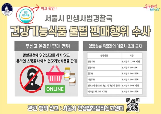 '서울시 민생사법경찰국장 건강기능식품 불법 판매행위 수사' 인포그래픽