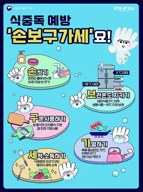 '식중독 예방수칙' 안내문