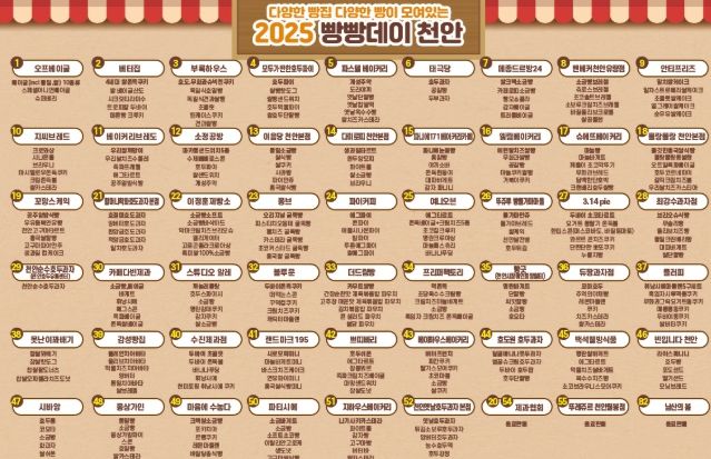 ‘2025 빵빵데이 천안’ 참여빵집 리스트.